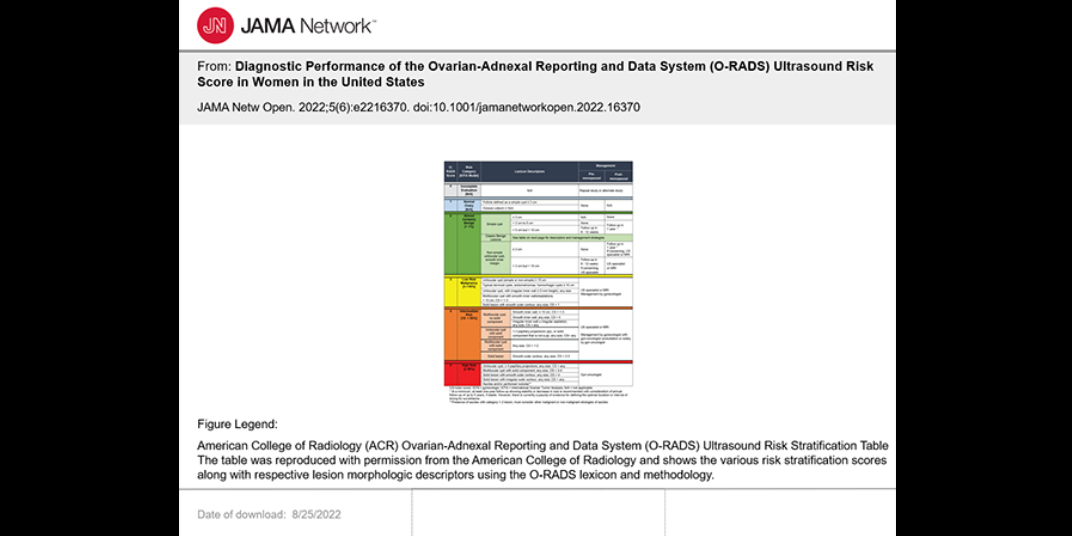 Findings Validate O Rads Ultrasound Risk Scoring System Performance Ucsf Radiology